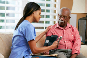 hands on care using Washington National Long Term Care Insurance - filing a claim for in-home care